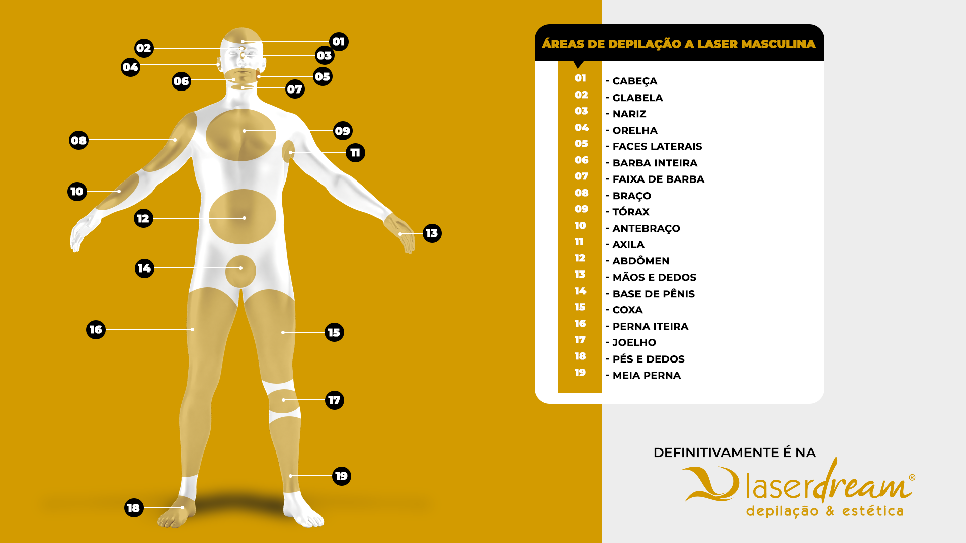 ÁREAS DE DEPILAÇÃO MASCULINA 1920 X 1080 1