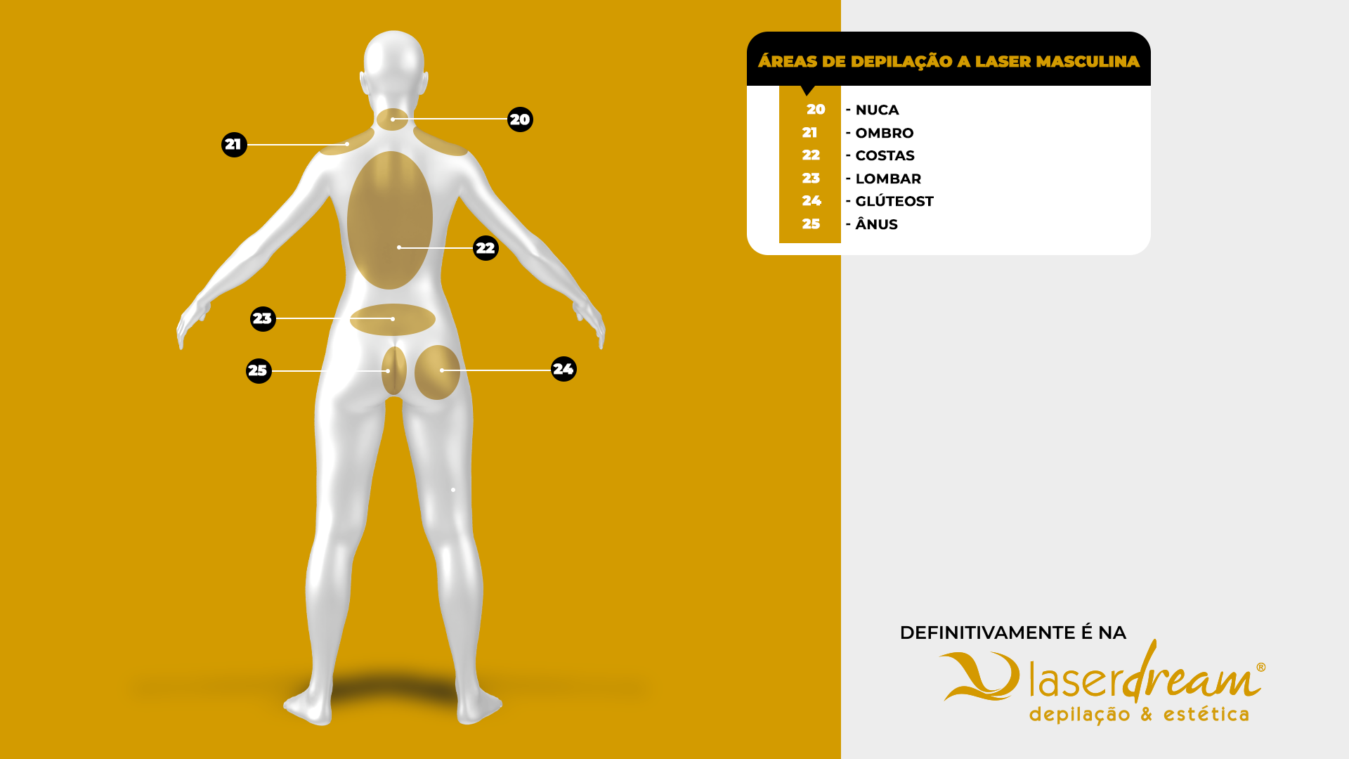 ÁREAS DE DEPILAÇÃO MASCULINA 1920 X 1080 2
